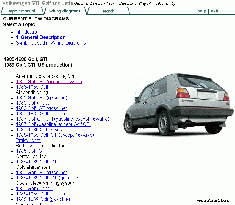 VW GTI, Golf and Jetta  