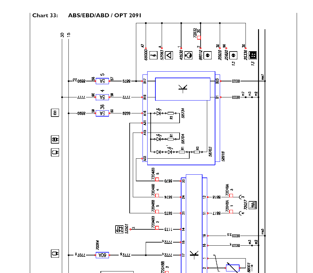 Iveco Daily, ремонт Ивеко Daily, обслуживание, электрические схемы ...