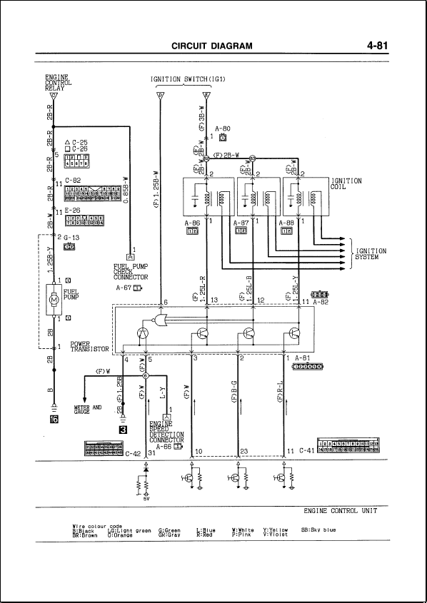 Mitsubishi Space Star, 1999-2004, описание технологии ремонта и ...