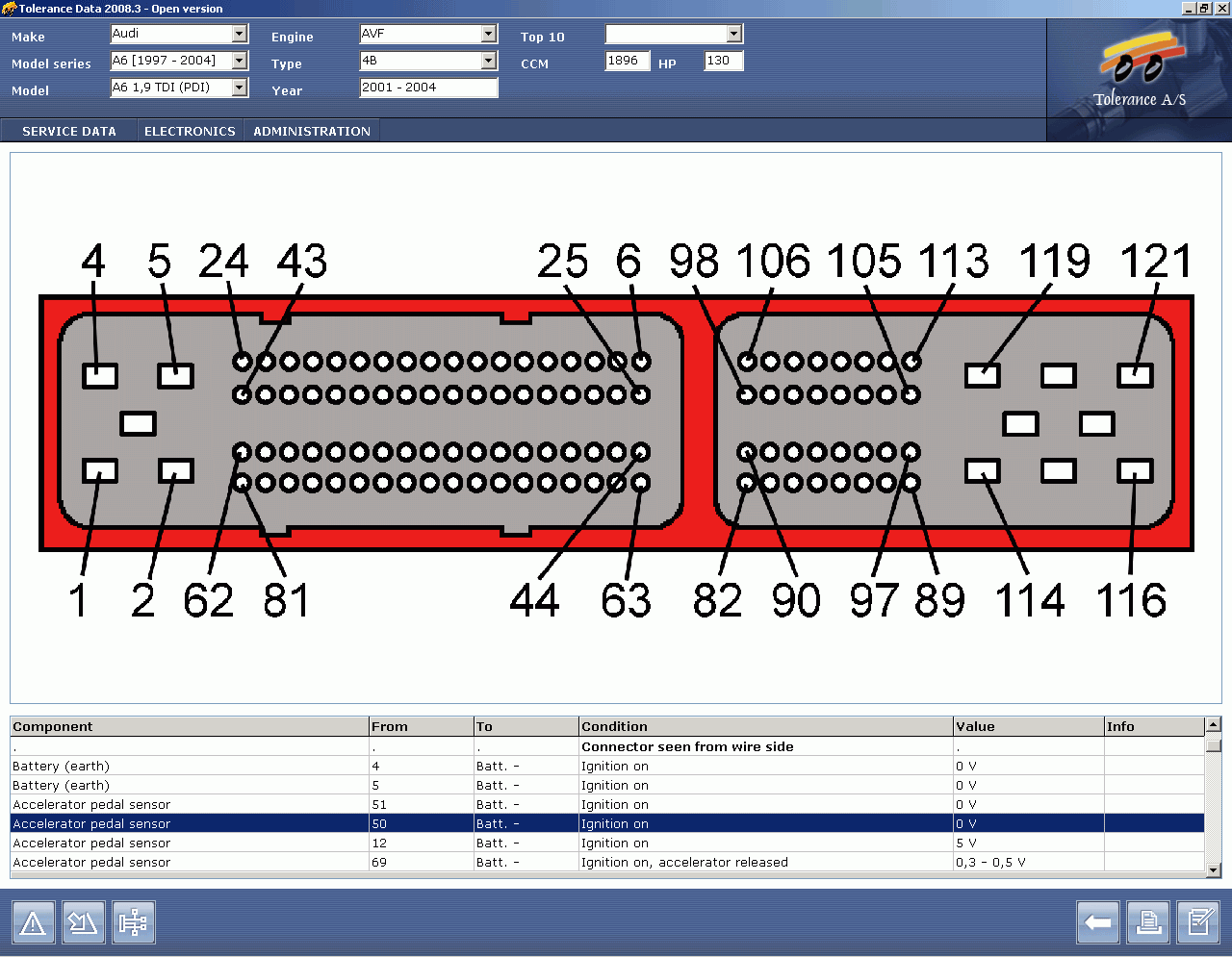 Tolerance Data 2009-2, Информационная база по техническим ...